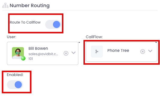 The call flow determines "who gets rung, when phones can ring, what to do if no one answers, etc." T