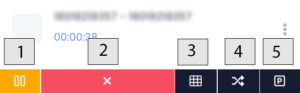 There are 5 buttons that will be present on a phone call as well as 4 additional features that becom