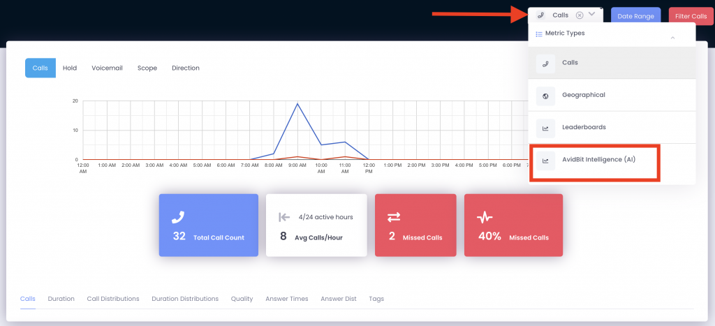 Business Intelligence analytics are found under Call History -> Leaderboards -> Switch from Call vie