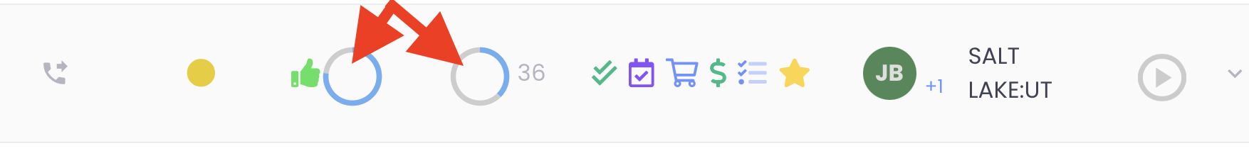 – To view a quick scorecard analysis of Custom Requests previously made on calls, click the blue/gra